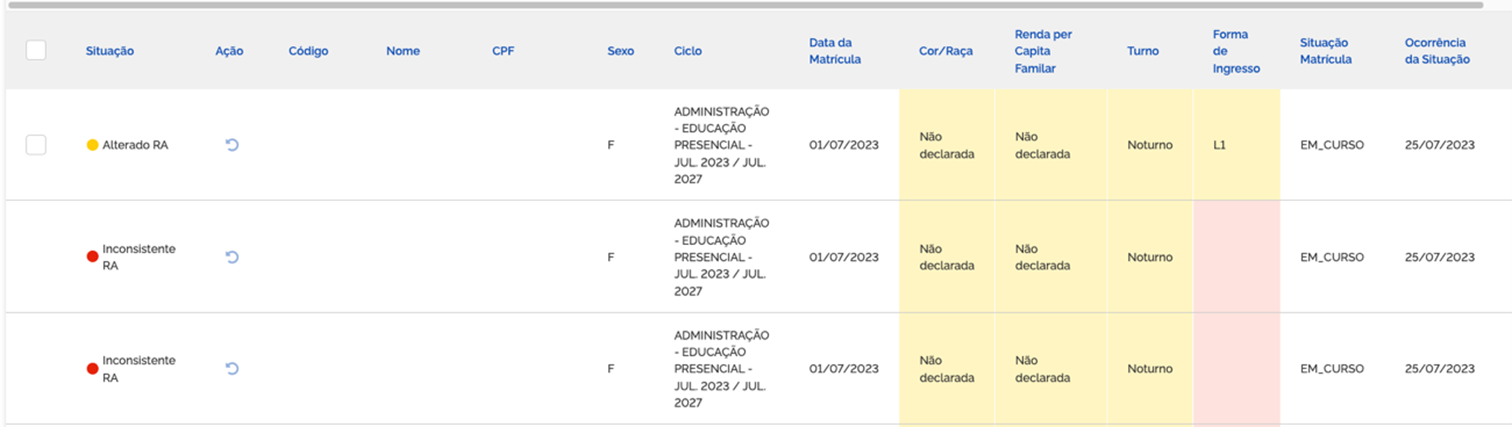 Exemplo de tela de correção de inconsistências de dados acadêmicos